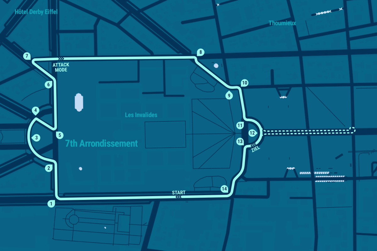 Circuit des Invalides